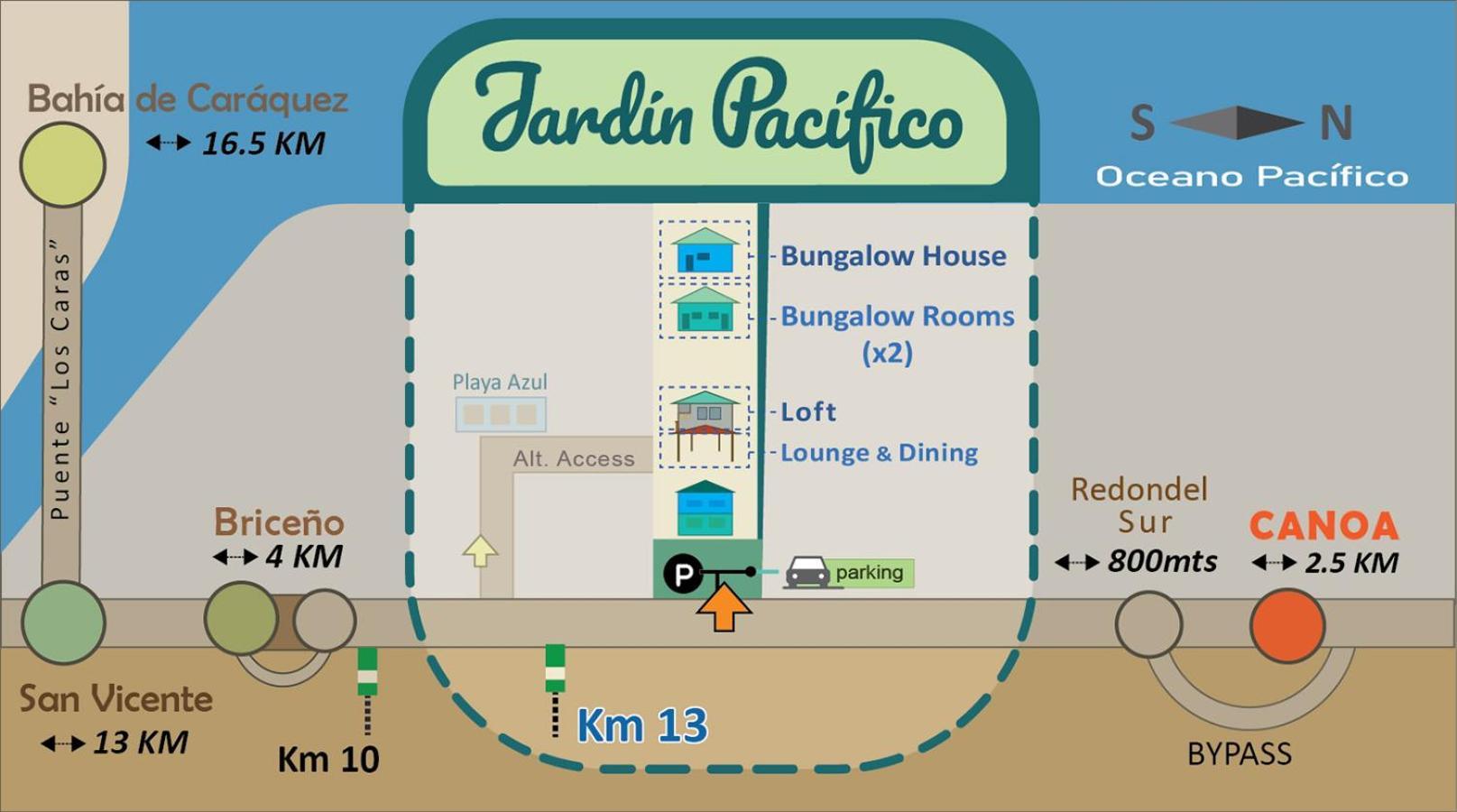 מלון קנואה Jardin Pacifico מראה חיצוני תמונה